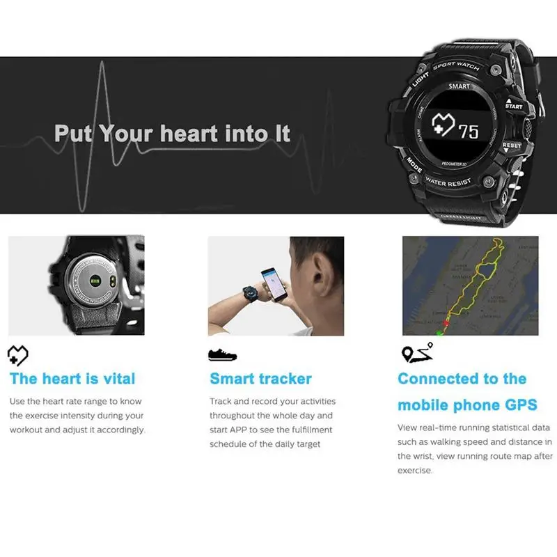 New Zeblaze MUSCLE HR Sports Smartwatch GPS Waterproof Wearable Device Heart Rate Monitor Bluetooth Smart Watch For Android IOS