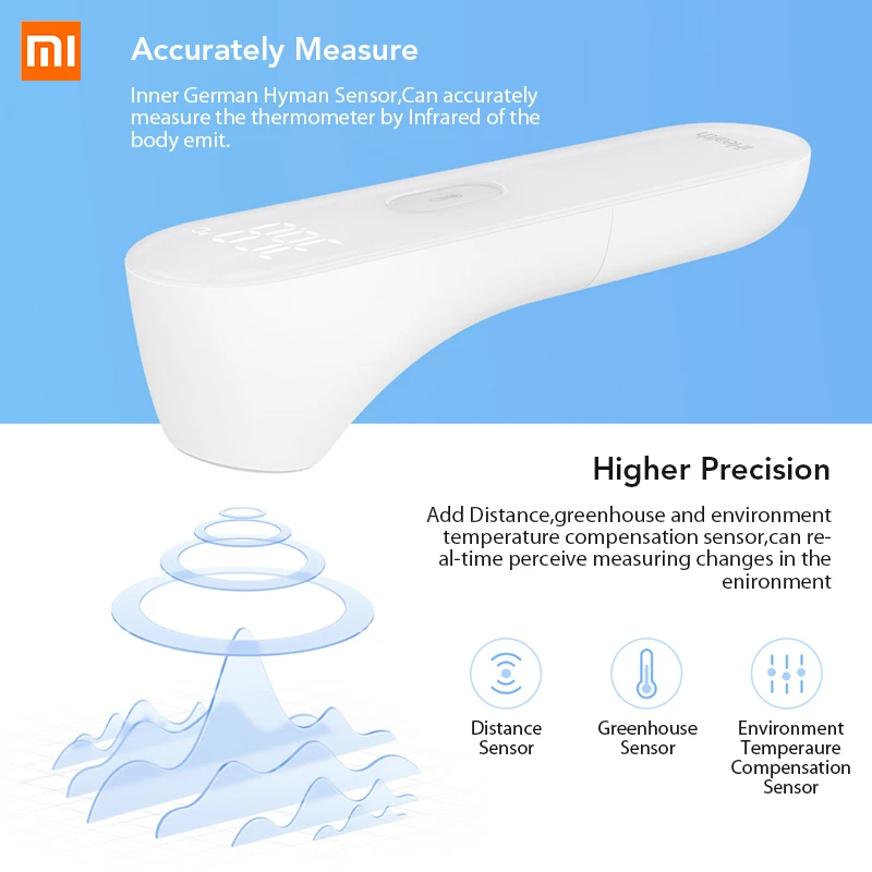 Бесконтактный LED термометр Xiaomi Mijia iHealth оригинальный цифровой инфракрасный для