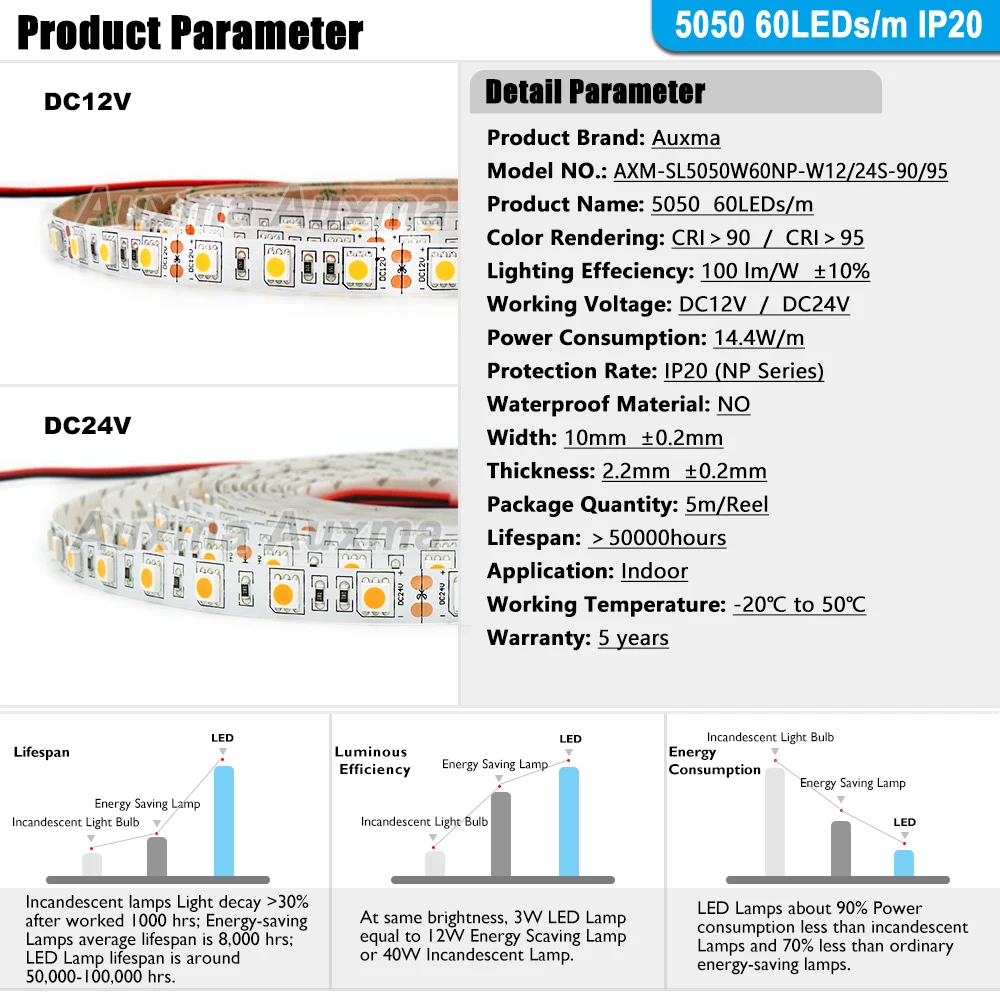 5050 60leds/м Светодиодные ленты CRI95 CRI90 IP20 DC12V/24 V 300 светодиодов/катушка 5