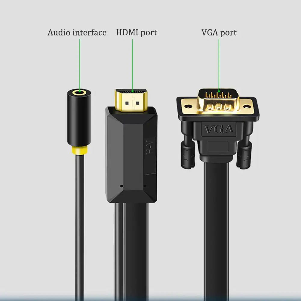  HDMI A VGA HD Cavo Con Adattatore Audio Del Computer HDMI TV Box Convertitore di Sincronizzazione V