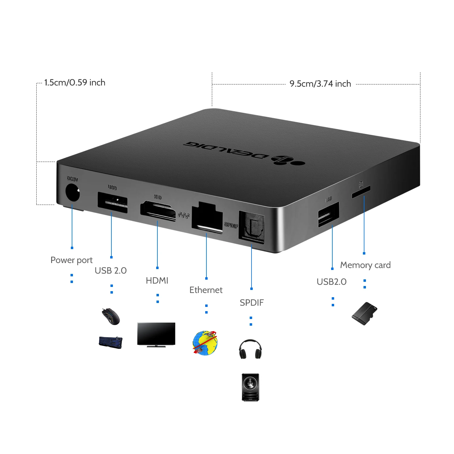 Highdig BOXD6 ТВ приставка Android 7,1 3 Гб DDR4 32 Гб Amlogic S912 Восьмиядерный приставка 1000M 4K BT4.0 коробка 7 Allwinner H6 2 Гб DDR4+ 16G