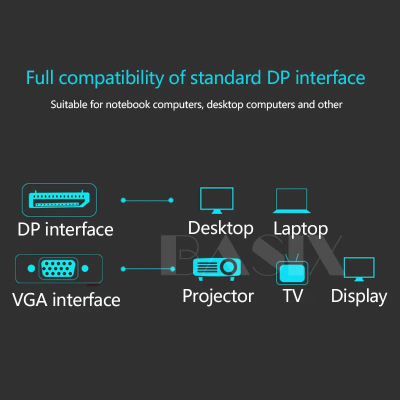 Адаптер Basix для порта дисплея DP VGA внешний кабель ПК ноутбука проектора монитора
