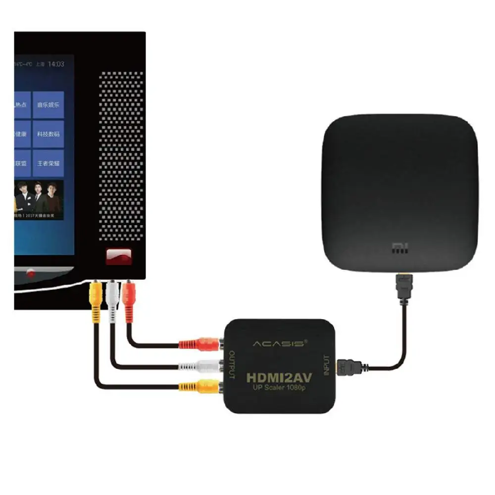 EastVita HDMI2AV 1080P HDMI в SCART AV конвертер адаптер аудио-видео Scart Out для PS4 DVD старого ТВ NTSC/PAL