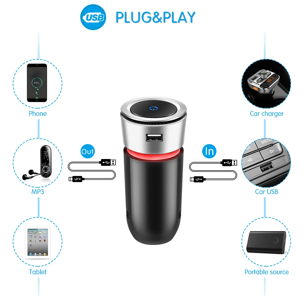 Автомобильный озоновый очиститель воздуха, очиститель воздуха, удаление запаха дыма, бактерий, мини-очиститель с функцией автомобильного зарядного устройства для телефона