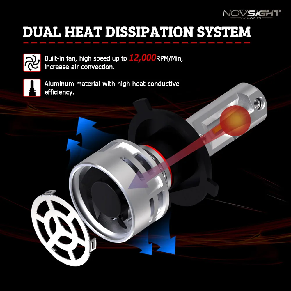 NOVSIGHT HB3 светодиодный фары 9005 9006 H4 H7 H11 с высоким качеством CSP чипов 60 Вт 6500 к супер