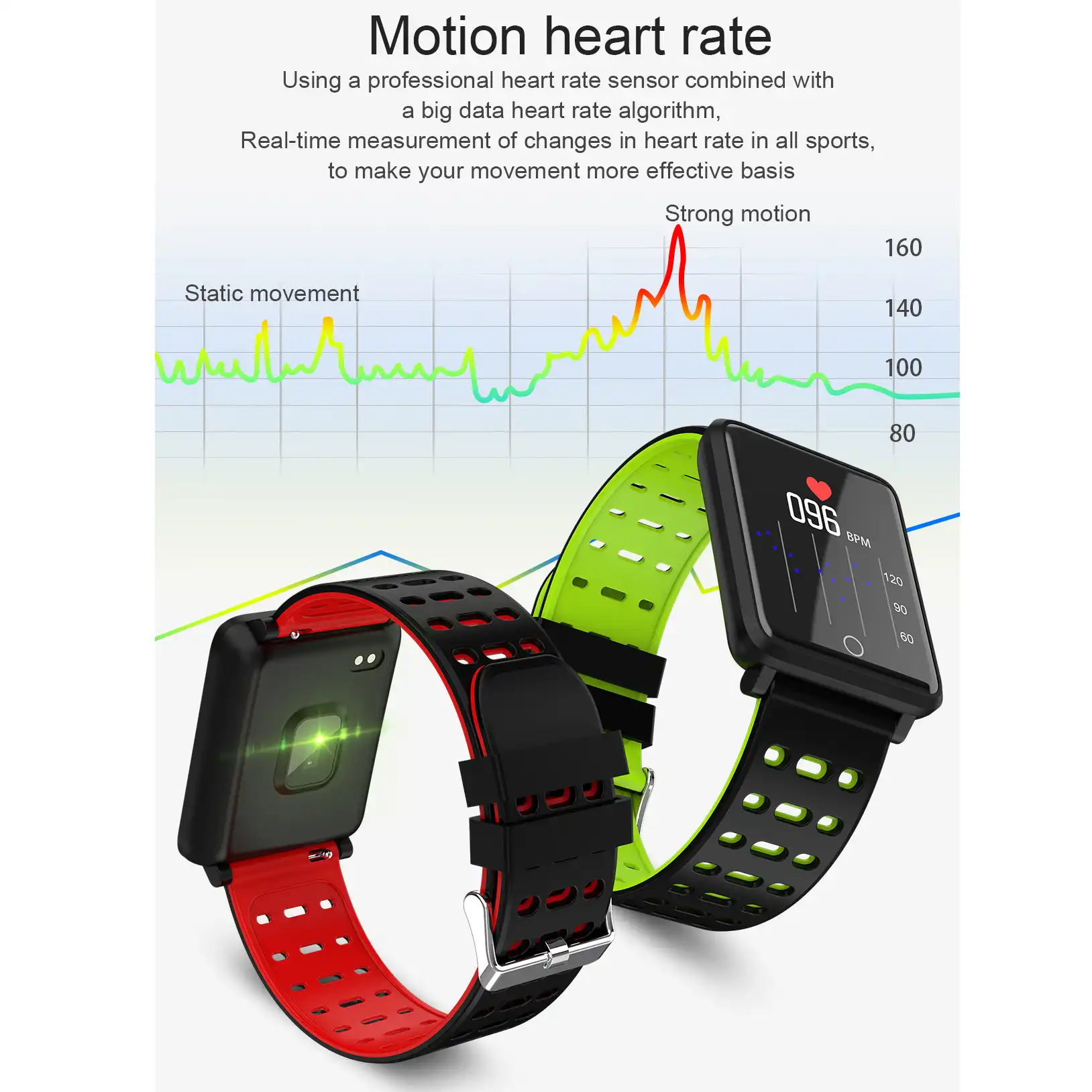 smart bracelet f3