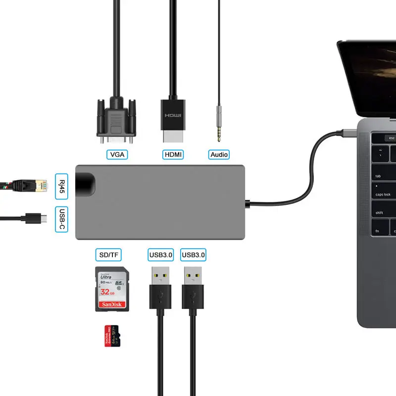 9 в 1 Тип C до 2 USB SD TF карта Lan Vga Hdmi USBC 3,5 мм Aux Jack адаптер концентратор Расширение PD зарядная док-станция 1000 Мбит/с Rj45 Otg Displa