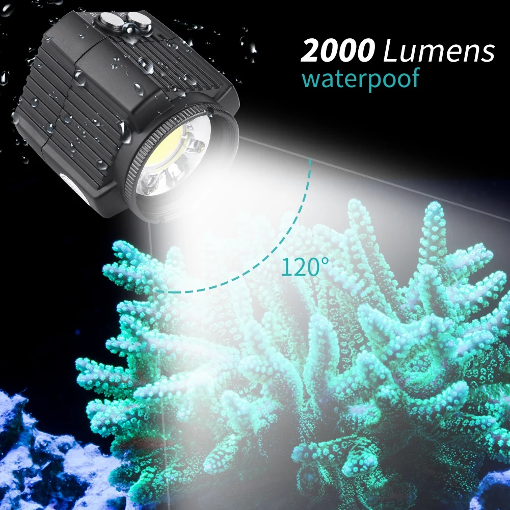 

Mini 60m Waterproof LED Camera Video Fill Light for DSLR Action Camera Phone High Quality