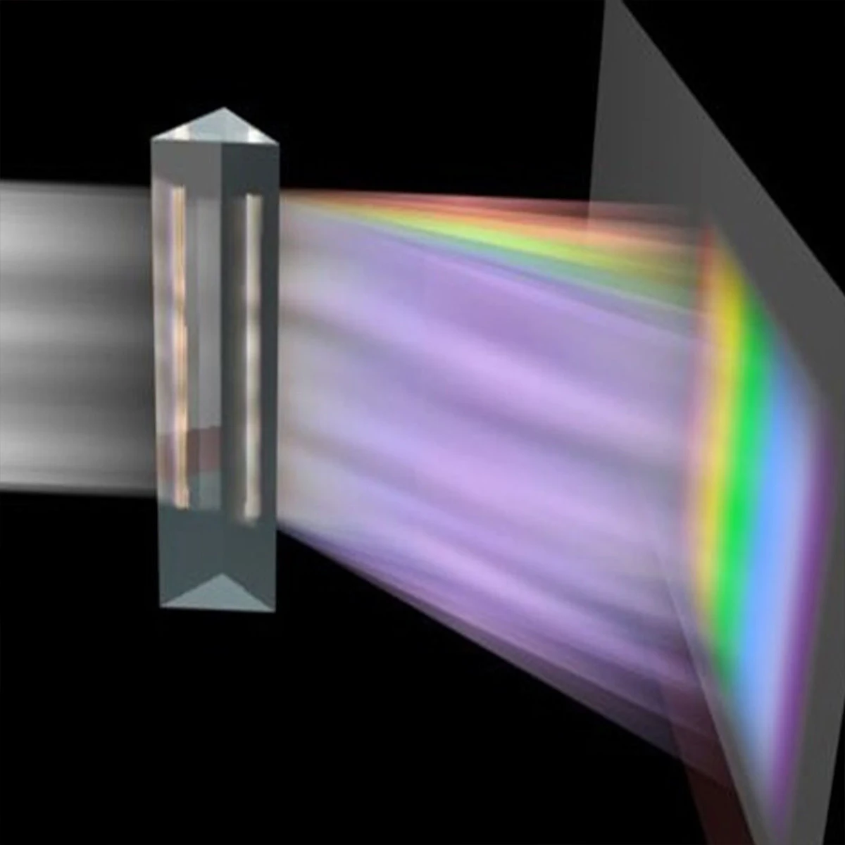 20x3 см, треугольная призма, Цветовая призма, оптическое стекло, Прямоугольный угол, отражающая треугольная призма для обучения, светильник, спектр