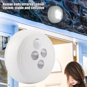 

USB Charging LED Night Light Human Body Motion Sensor Night Lamp for Corridor Elevator Aisle Lighting Sensor Light luminaria