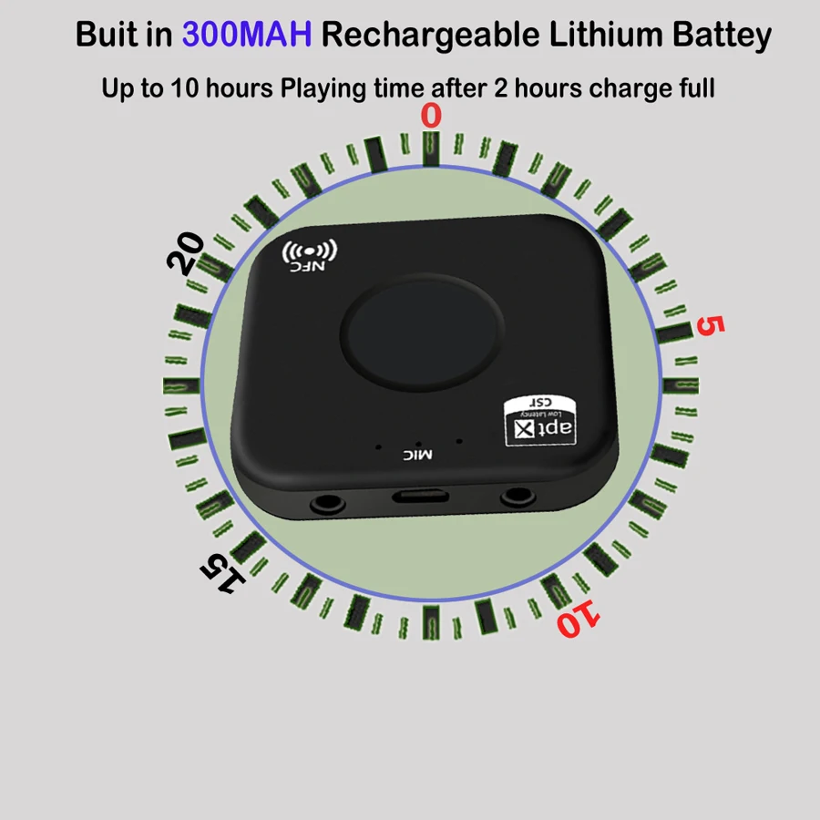 Беспроводной Bluetooth 4,2 Аудио приемник адаптер B7 Plus CSRA64215 беспроводной Bluetooth музыкальный приемник aptx низкая задержка 3,5 мм Автомобильный Aux