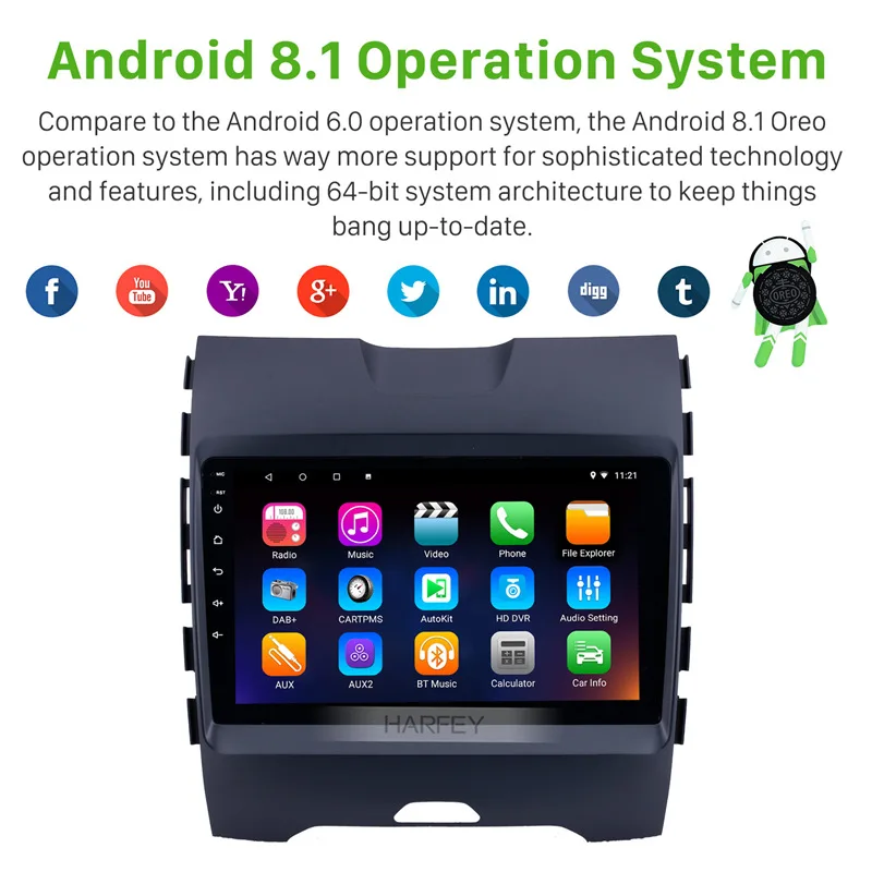 Top Harfey 9" Android 8.1 for 2013-2017 Ford Edge Radio GPS Navi with HD TouchScreen Bluetooth 3G WIFI support Backup Camera TPMS 1