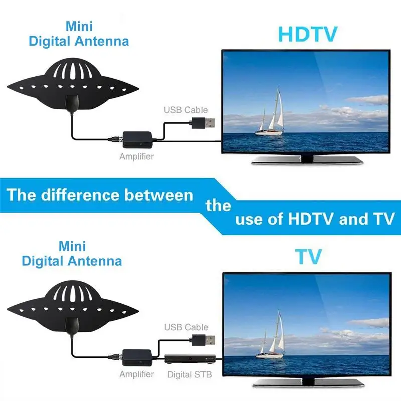 НЛО 100 миля 4K 1080P Цифровая ТВ антенна для DVB-T ТВ радиус HD ТВ Freeview антенна спутниковый ресивер с USB усилителем адаптер