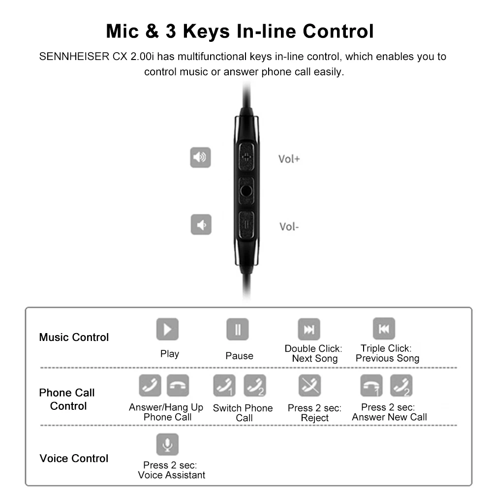 Проводные наушники Sennheiser CX 2.00i 3,5 мм с микрофоном, динамическая гарнитура, стерео звук, линия управления, тяжелый бас, наушники для устройств iOS