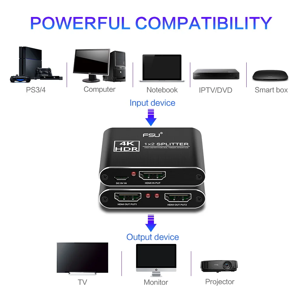 1x2 4K HDMI сплиттер 1 в 2 выхода усилитель адаптер алюминиевый Ver HDCP 3D @ 30HZ для ПК PS3 4 Xbox
