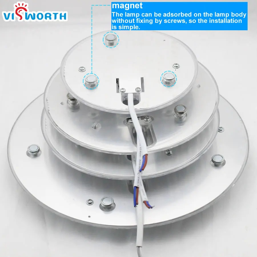 12W 18W 24W 32W LED Module Decoration SMD2835 AC 220V 240V LED Light With Wire Circular Lamp Lighting Source Convenient led light led modules led module