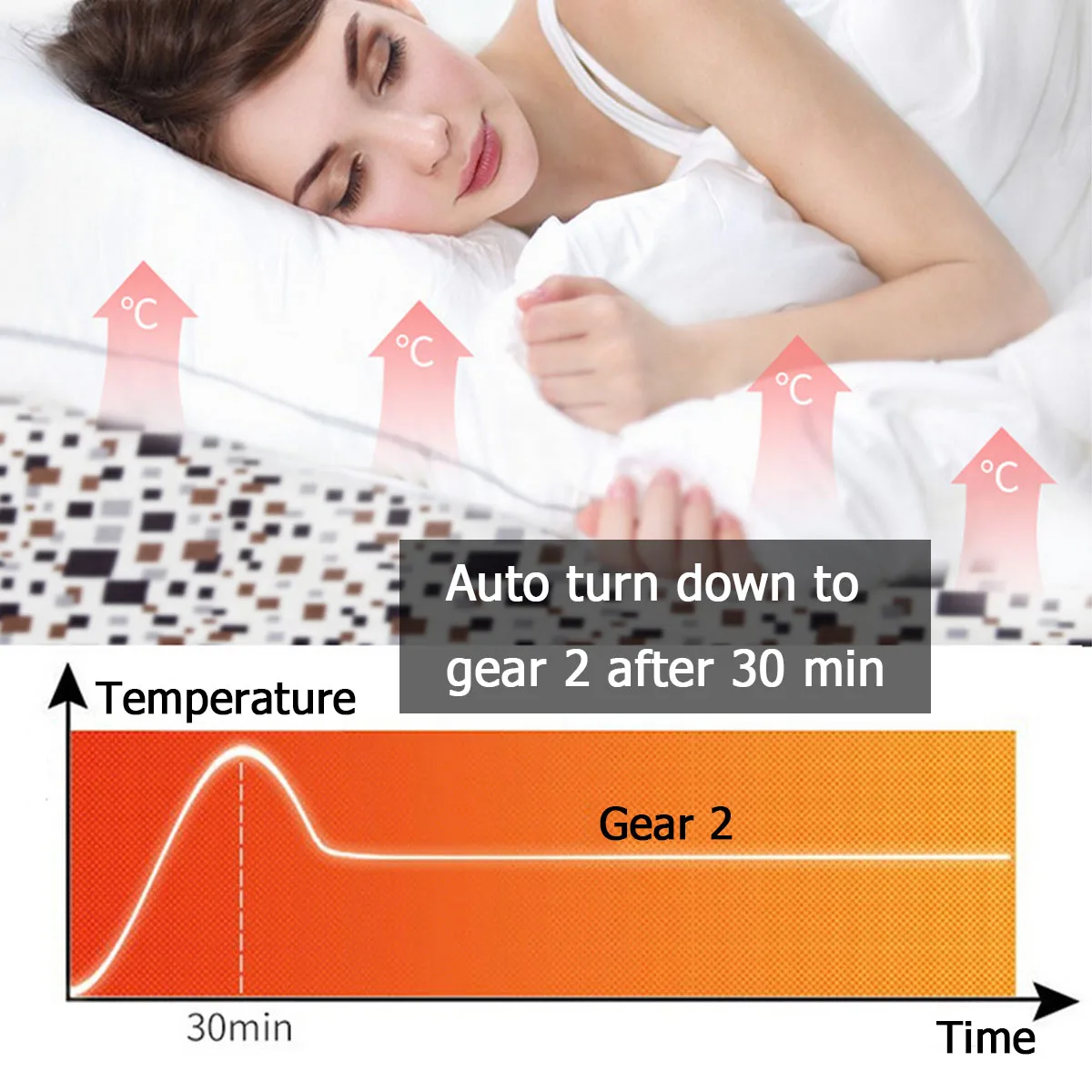  180x80cm Electric Blanket Heater Adjustable Temperature Heated Carpet Thermostat Body Warmer Bed Ma