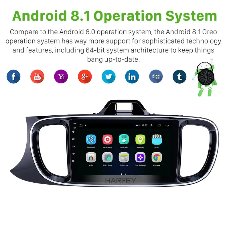Best Harfey 9" Android 8.1 HD Touchscreen Radio for KIA PEGAS 2017 Left Hand Driving Car GPS Navi USB AUX RDS WIFI Bluetooth DVR SWC 1 Best Harfey 9" Android 8.1 HD Touchscreen Radio for KIA PEGAS 2017 Left Hand Driving Car GPS Navi USB AUX RDS WIFI Bluetooth DVR SWC 1