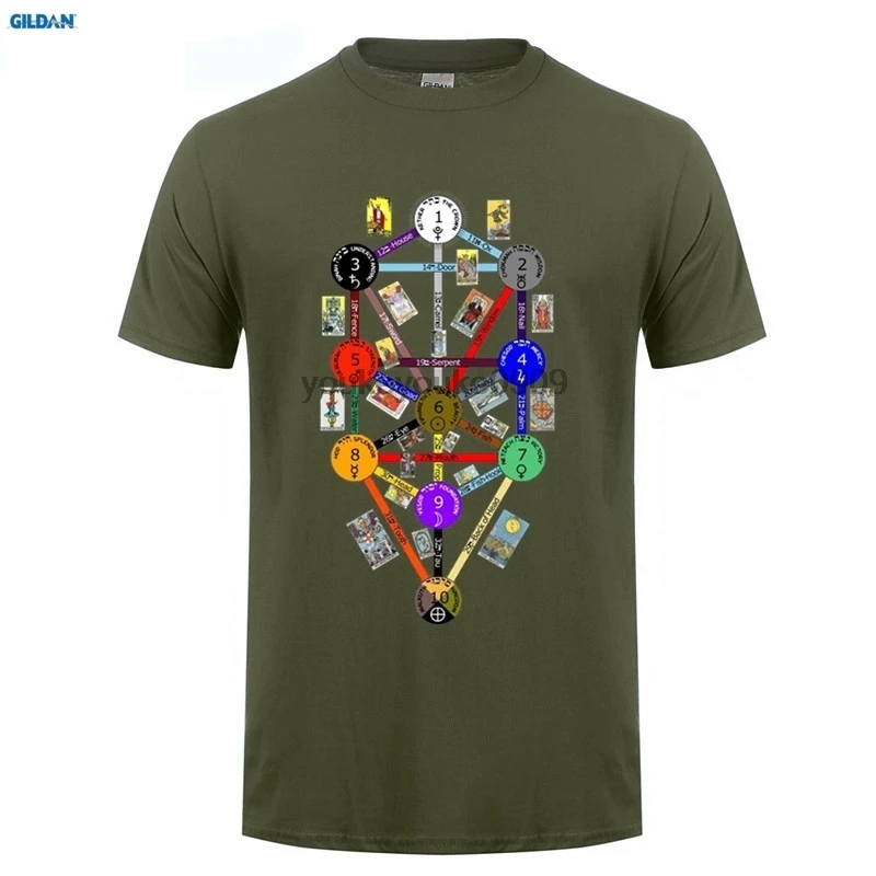 

GILDAN Tree of Life Tarot Kabbalah Shirt 43 T SHIRT Occult Witchcraft Satan Witch Summer T-Shirt Brand Fitness Body Building