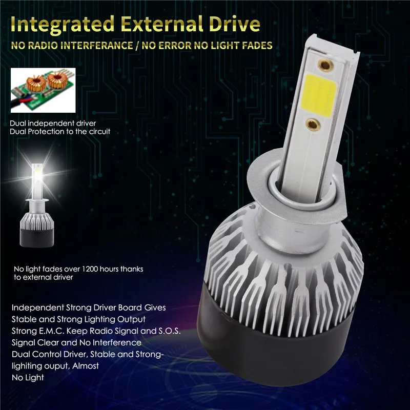 Hiyork 2 шт. H7 DOB HID налобный фонарь светодиодный для автомобиля s H11 9005 9006 H1 лампа