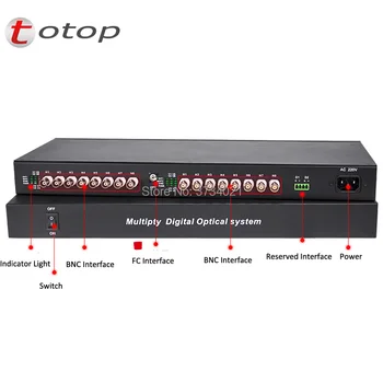 

960P HD video AHD CVI TVI Optical Transmitter, 2U Chiassis Type FC Port 16CH video Fiber Optic Transceiver 20KM Single Mode