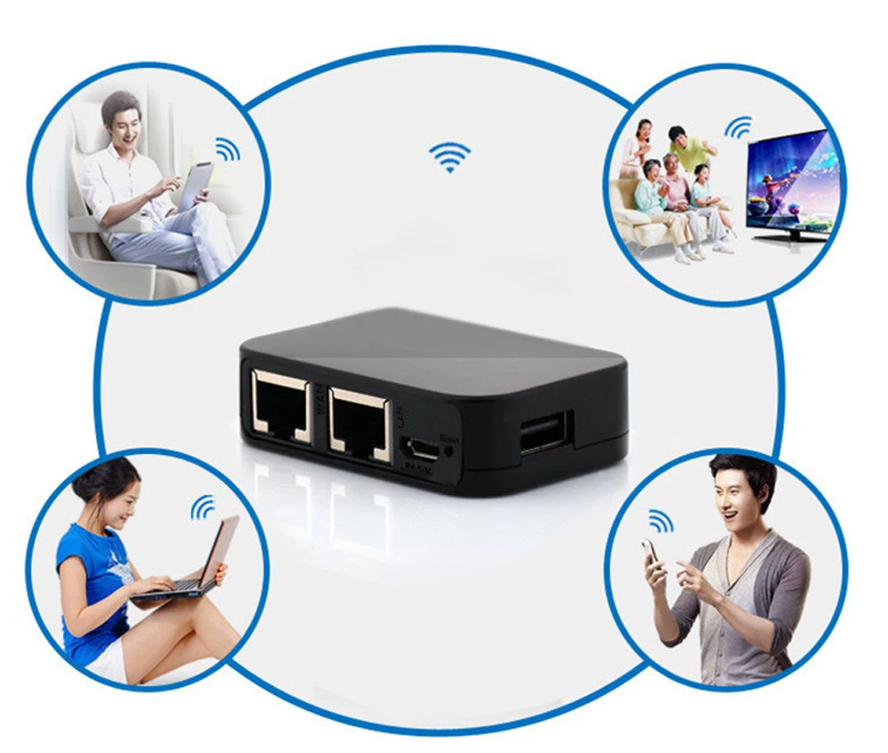 NEXX WT1520F Portable Wireless Router 150M 3G Support Modem Flash Drive Wifi NEXX WT1520F Portable Wireless Router 150M 3G Support Modem Flash Drive Wifi