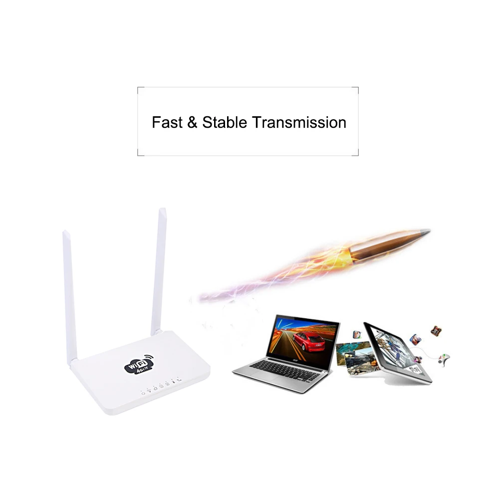 Портативный беспроводной Wi Fi роутер LTE 300 Мбит/с 802 11 b/G/n|Беспроводные роутеры| |