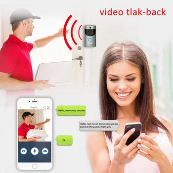 

Black/White Wireless Wifi Intercom Doorbell Infrared Night-Vision Smart Video Door Chime Monitor Camera