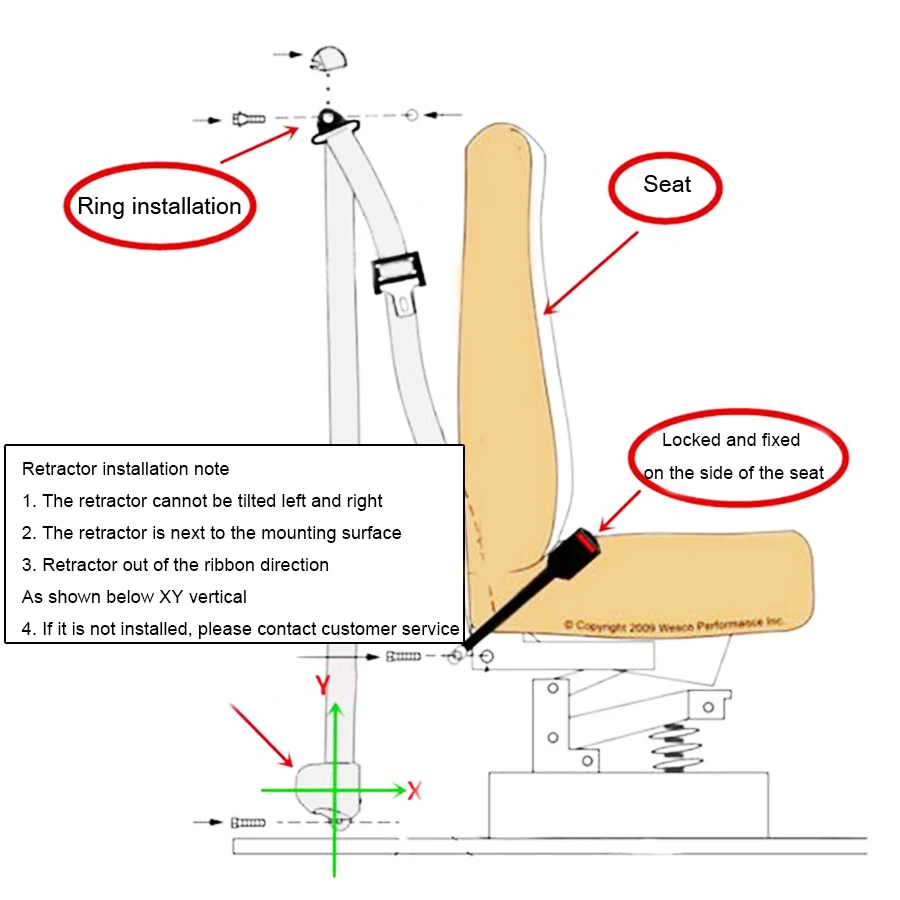 ceintures de sécurité adaptable 3 points