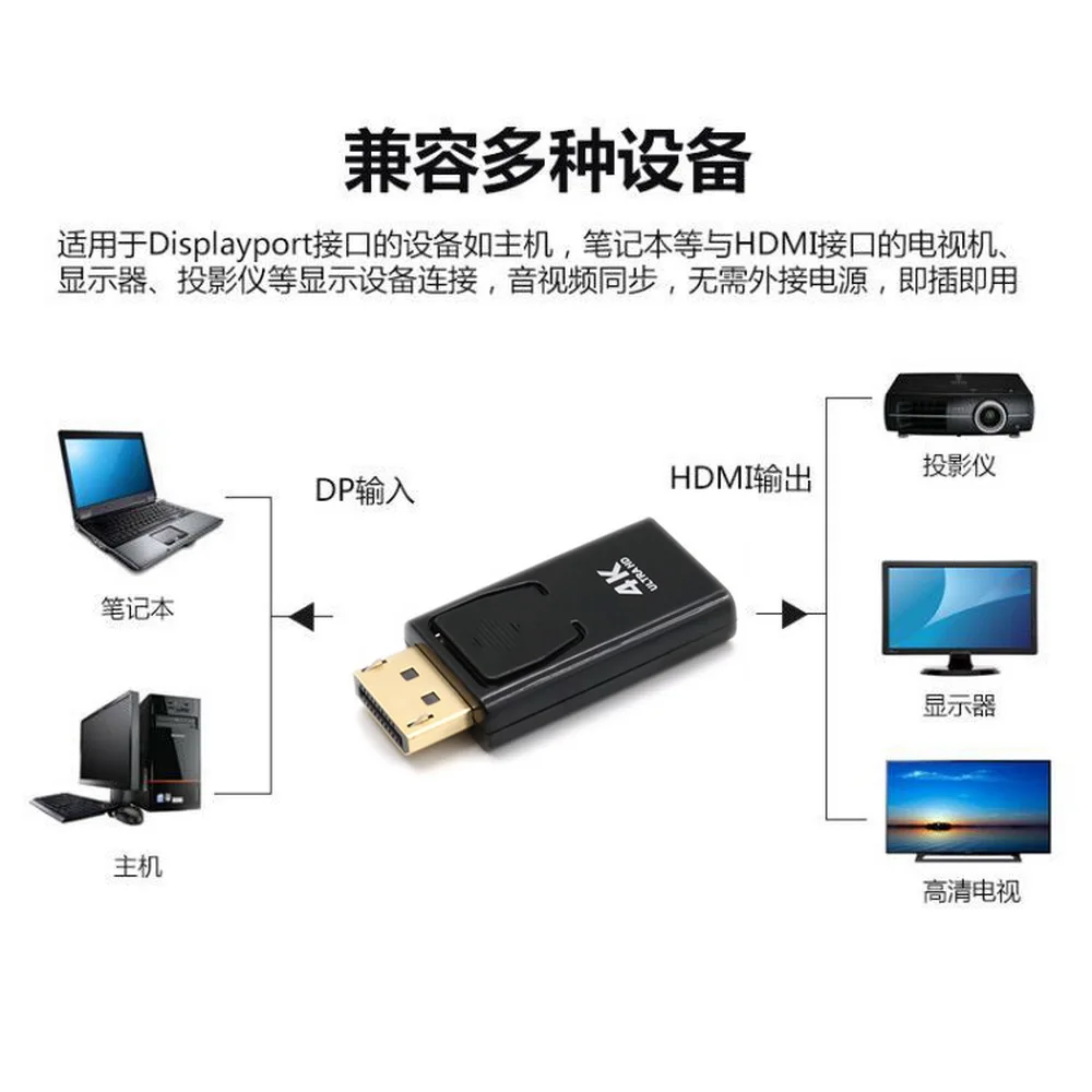 Адаптер Kebidu 4K Ultra HD переходник с DP на HDMI папа мама видео аудио разъем цифровые