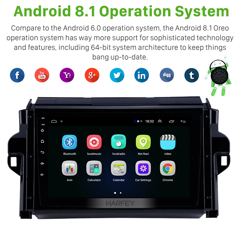 Discount Harfey 2din 9"Android 8.1 GPS Car Radio For TOYOTA FORTUNER/COVERT 2015-2018 car Multimedia Player Wifi HD Touchscreen Head Unit 1