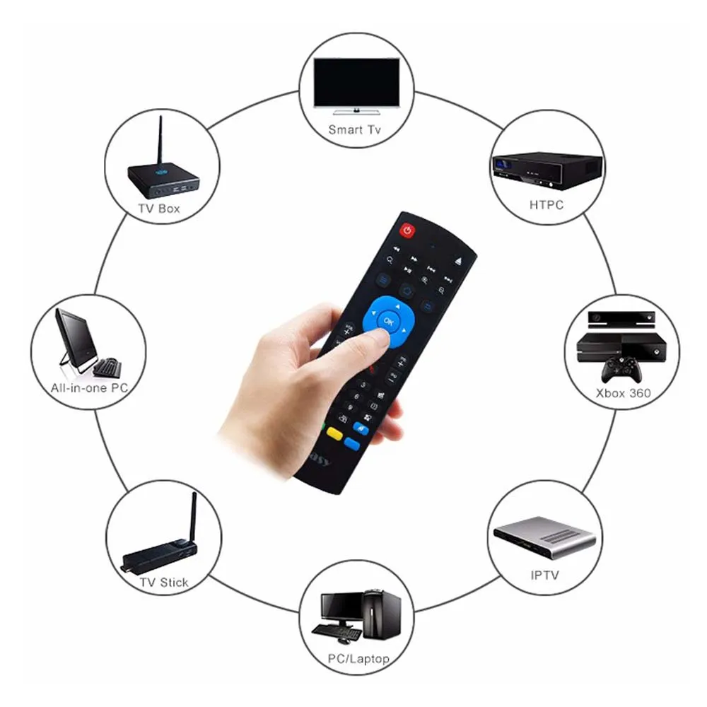 MEASY GP811 2 4G воздушная мышь с мини клавиатурой ИК Обучение беспроводной пульт