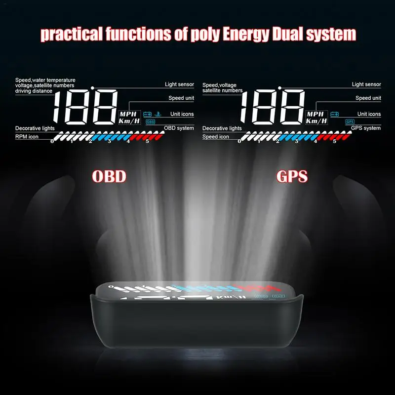  M7 HUD Auto OBD2 Hud GPS Tacho Kopf-Up-Display OBD Windschutzscheibe Projektor Digitale Geschwindig