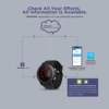 Smart Electronics