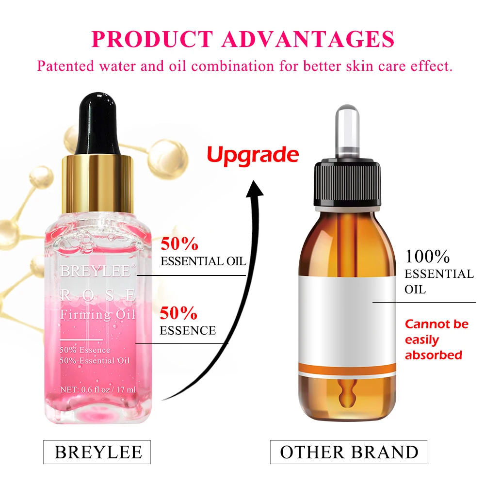 Breylee 2pcs Rose Firming Essential Oils Whitening Serum Hyaluronic Acid Moisturizer Essence Anti-aging Wrinkles Face Skin Care Breylee 2pcs Rose Firming Essential Oils Whitening Serum Hyaluronic Acid Moisturizer Essence Anti-aging Wrinkles Face Skin Care