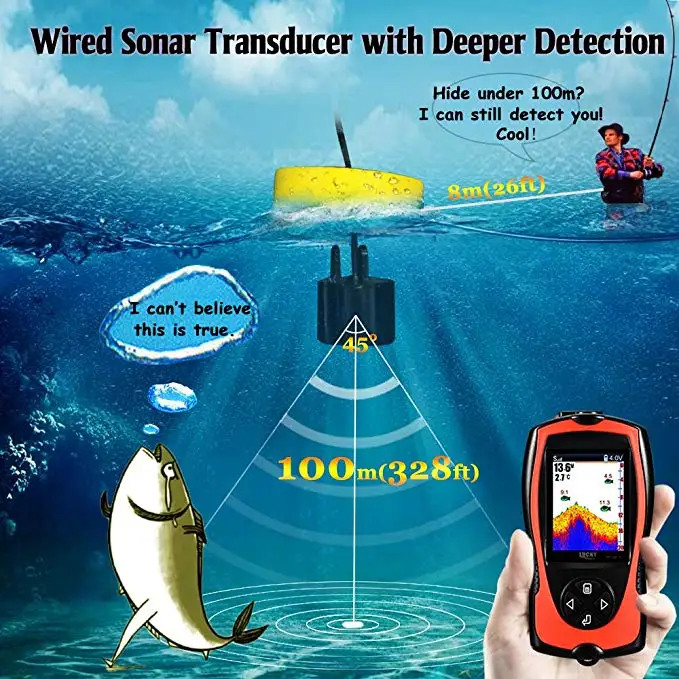 محظوظ صياد السمك سونار على الصيد إنذار 0.6-100 m عمق Fishfinder الصيد سونار الاستشعار LED الخلفية ل الجليد بحيرة قارب