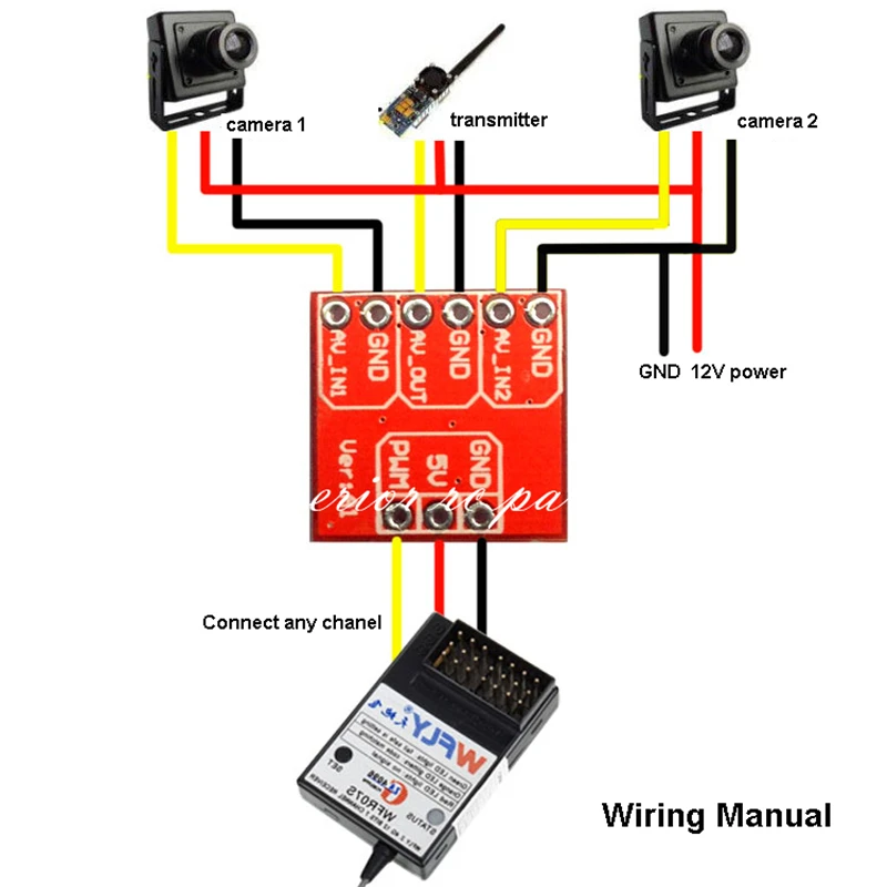 

Mini AV Video Switcher FPV Support Multi-camera Angle Switching for Multi-axis Image Transmission Aerial Photography