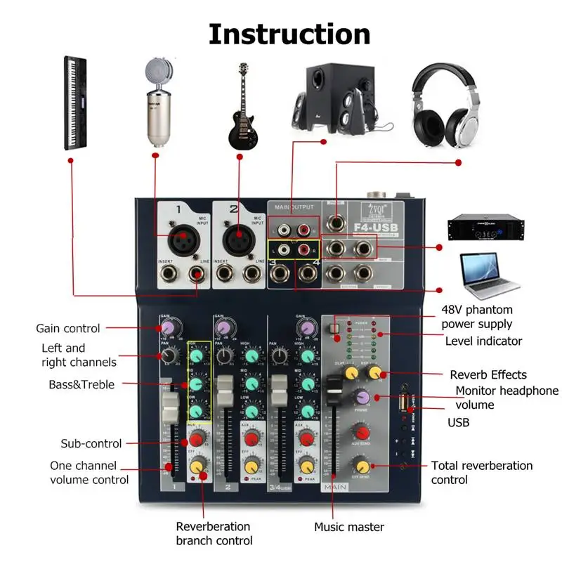 

LEORY 4 Channel USB DJ Mixer Controller Karaoke Mixing With Built-in Amplifier Metal Mezclador Console For KTV Profissional
