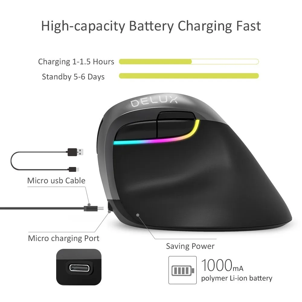 Delux M618 Mini Bluetooth 4 0 2 4GHz dual mode Wireless Mouse 2400 DPI Ergonomic Rechargeable 1 Delux M618 Mini Bluetooth 4 0 2 4GHz dual mode Wireless Mouse 2400 DPI Ergonomic Rechargeable 5