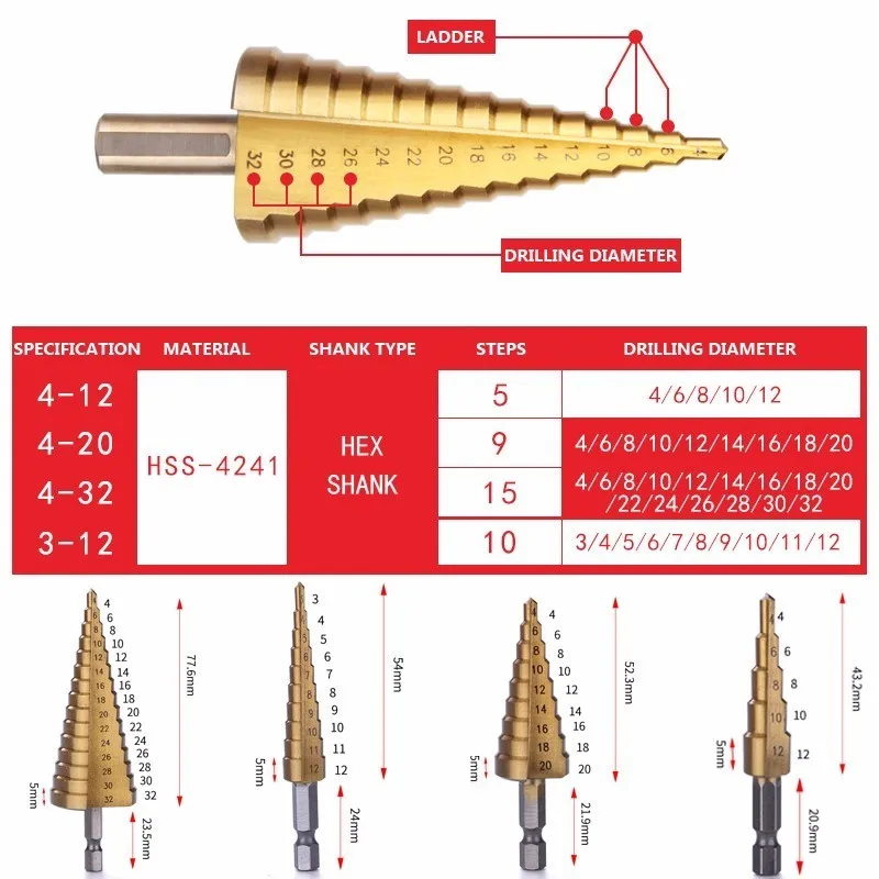 PEGASI 3pc Hss Step Cone Taper Drill Bit Set Hole Cutter Metric 4-12/20/32mm 1/4