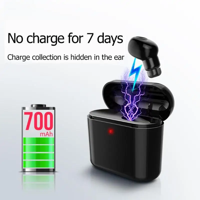 

BL1 True TWS Wireless Earbuds Bluetooth Earphone Headset w/Mic Charging Box 1-3mm Differs Due to Manual Measurement 50 mAh