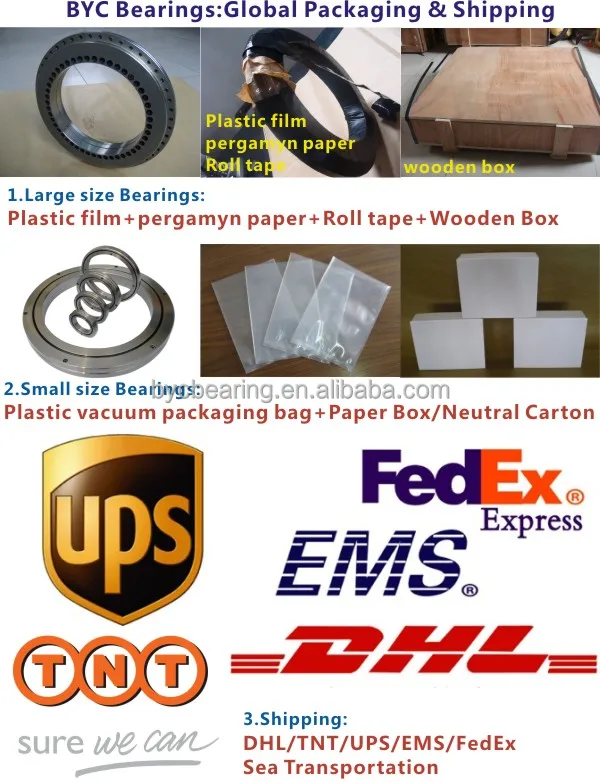 Packaging & Shipping