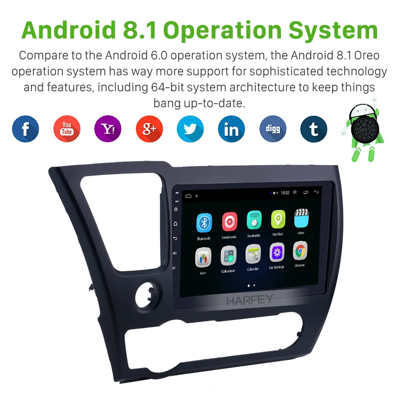Clearance Harfey Android 8.1 9" for HONDA CIVIC 2014 2015 2016 2017 HD Touchscreen Radio GPS Navigation head unit with Bluetooth WIFI 1
