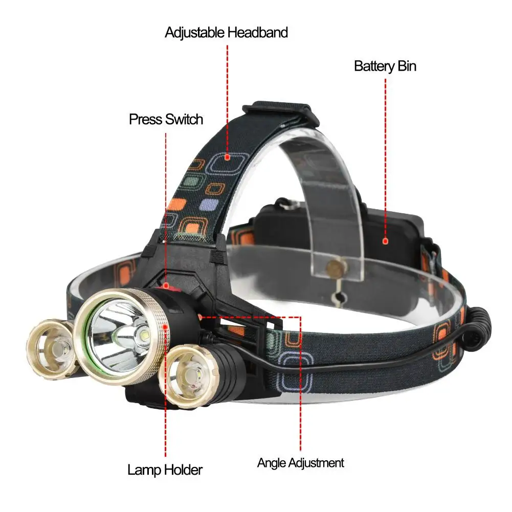 400Lm 3 светодиодный налобный фонарь 4 режима Перезаряжаемые Фара фонарик факел свет Прожектор, 18650 для кемпинга, охоты, A609