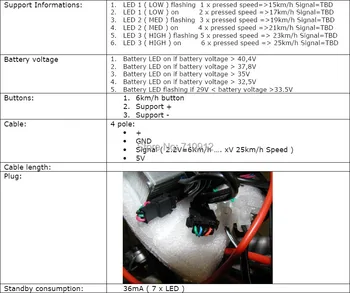 

China free mail! 24V LED Display for electric bicycle CE/EN15194 Approved OR04A4
