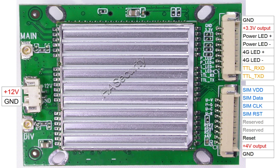 Мобильный 4G маршрутизатор TDD-LTE/FDD-LTE/3g WCDMA/2G GSM+ WiFi AP для видеонаблюдения IP камера Модуль платы блока программного управления LS100