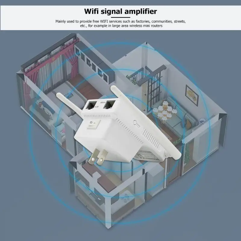 Двухпортовый усилитель сигнала wi fi WN532 с двумя антеннами 300 м|Беспроводные
