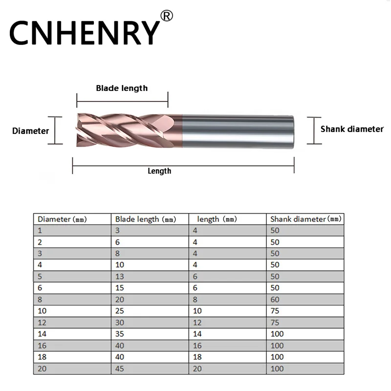 6 шт. фреза с ЧПУ фреза HRC55 4 флейты твердосплавный прямой хвостовик для металла фреза резьба по дереву 1,2, 3,4, 5,6 мм