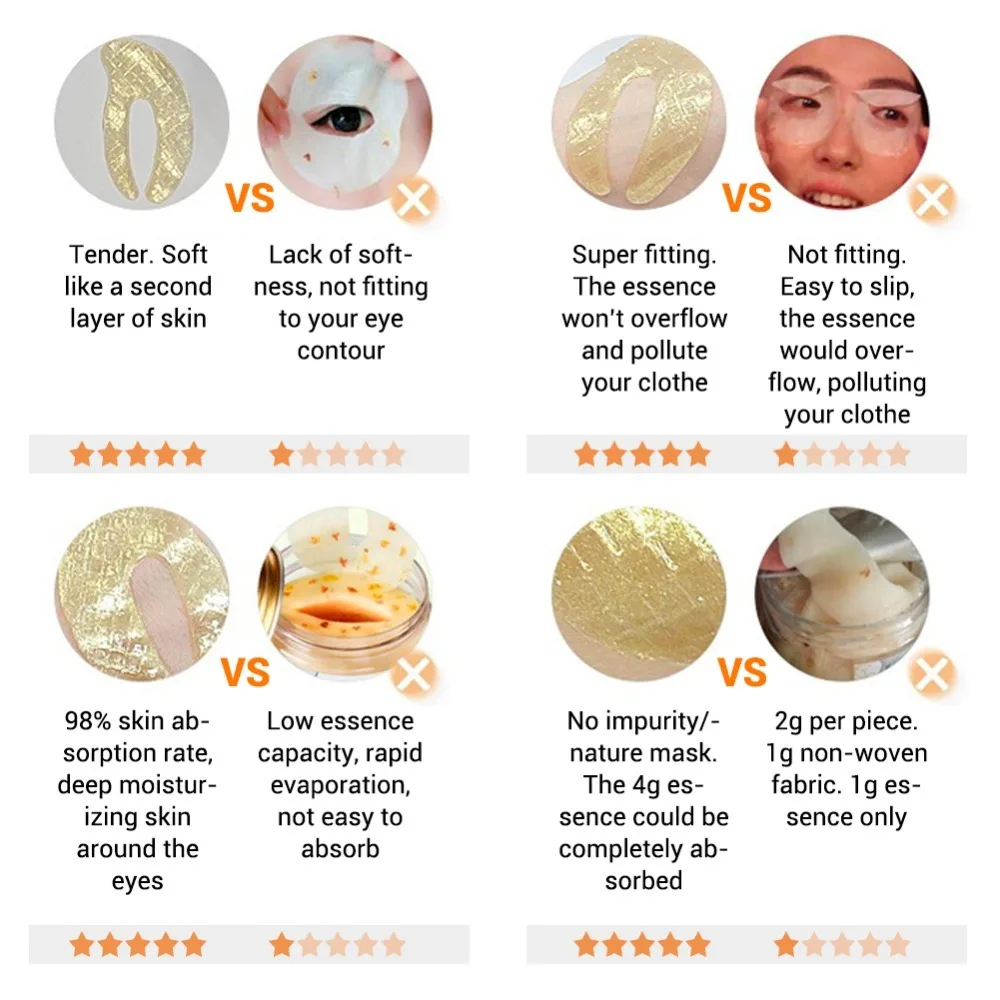 Breylee 24k Gold Eye Mask Caviar Collagen Essence New Style Eye Patch Anti Aging Remove Wrinkle Sheet Mask Eye Skin Care 10pairs