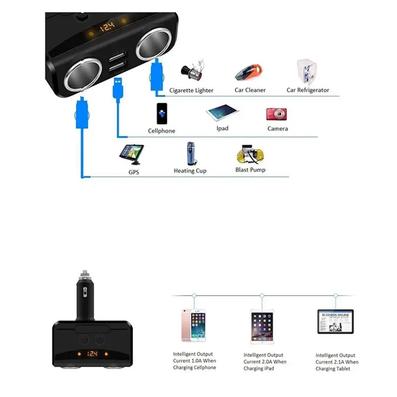 12 V 24 80W Автомобильное 2 USB порта зарядное устройство двойной прикуриватель гнездо